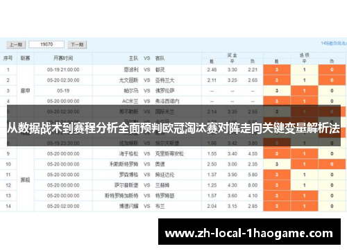 从数据战术到赛程分析全面预判欧冠淘汰赛对阵走向关键变量解析法