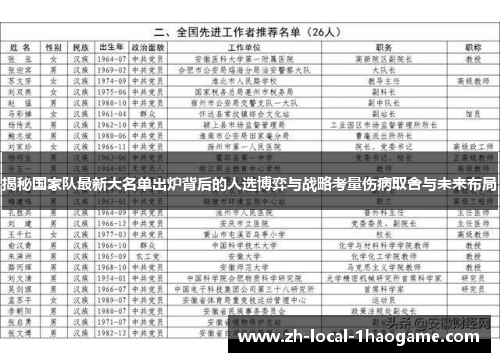 揭秘国家队最新大名单出炉背后的人选博弈与战略考量伤病取舍与未来布局