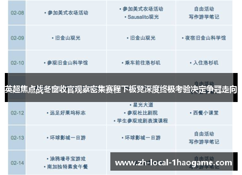 英超焦点战冬窗收官观察密集赛程下板凳深度终极考验决定争冠走向